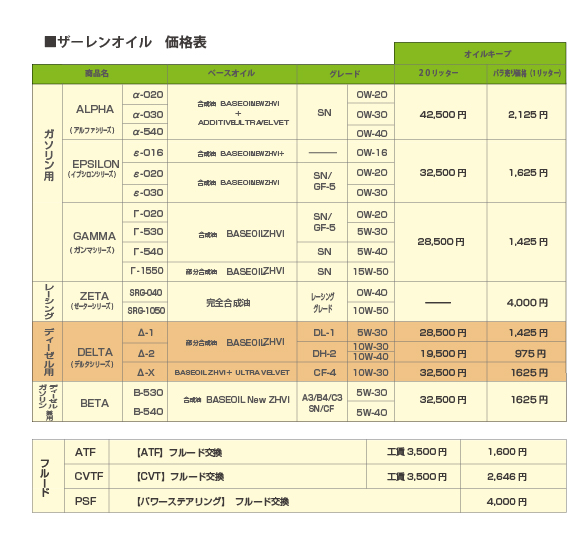 ミューズアール値段表2016-01.jpg